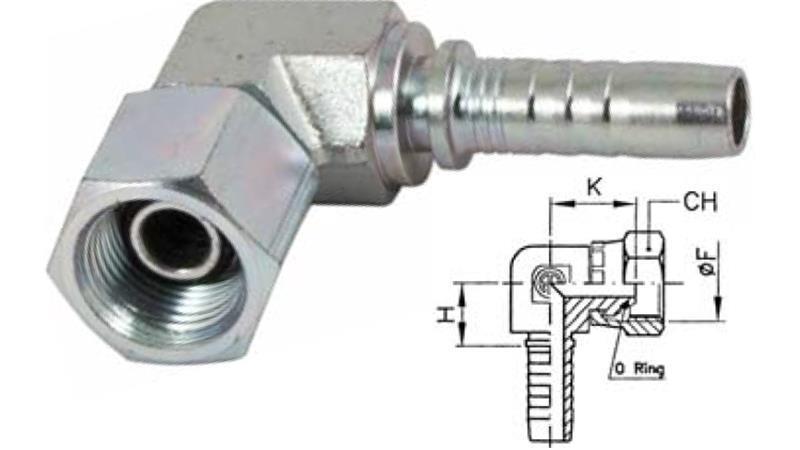 ZŁĄCZE HYDRAULICZNE NZ