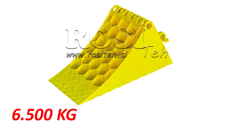 PLASTIKOWY KLINA HOMOLOGOWANY DIN 76051/E53 6,500 KG