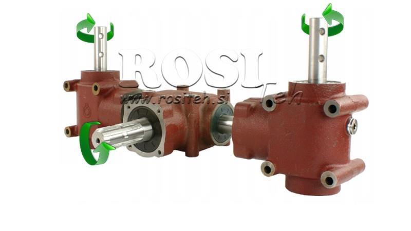 ZESTAW REDUKTORÓW 1:1.3 (27HP-20kW) DO ROZPRYSKIWACZA L:450 ŻELAZO