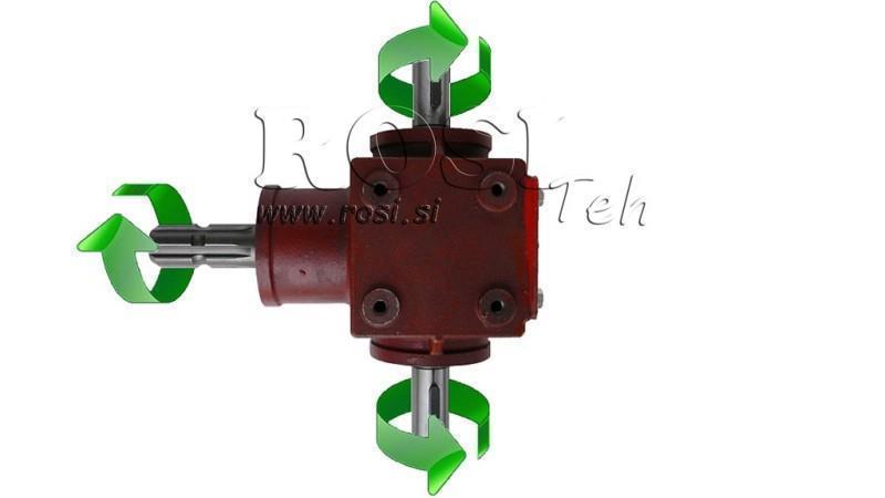 VINKELGEAR PTO-R20T 1:2 (25HK-18kW)