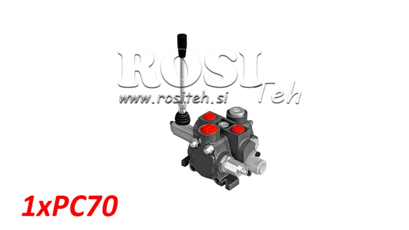 ZAWÓR HYDRAULICZNY 1XPC70