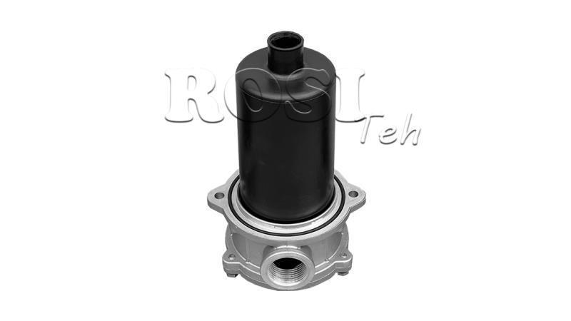 POVRATNI FILTER 1- 25u - 100 lit/min