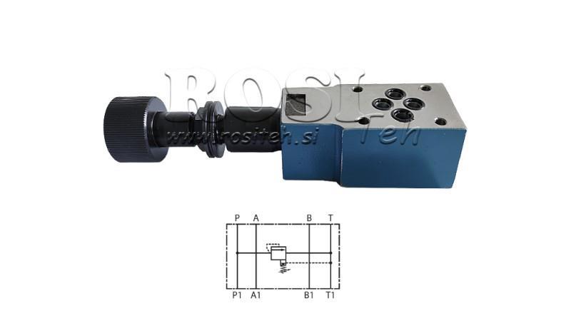 ZAWÓR BEZPIECZEŃSTWA CETOP 3 (P) 15-315 BAR