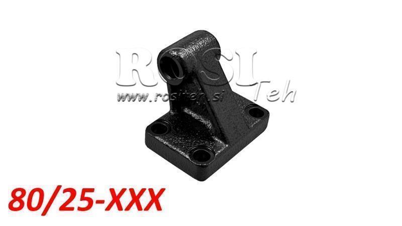 MOCOWANIE UV DO CYLINDRA PNEUMATYCZNEGO PCAS 80/25