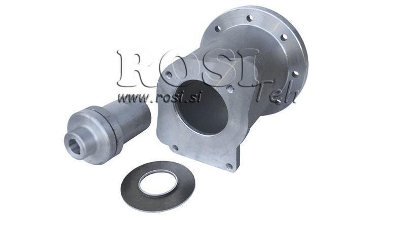 LIITOSSARJA BENSIINIMOOTTORIPUMPPU gr.2