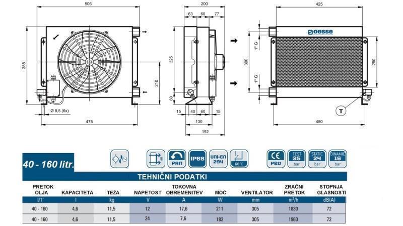 OLIEKØLER DC 24V HY03804 40-160 LIT
