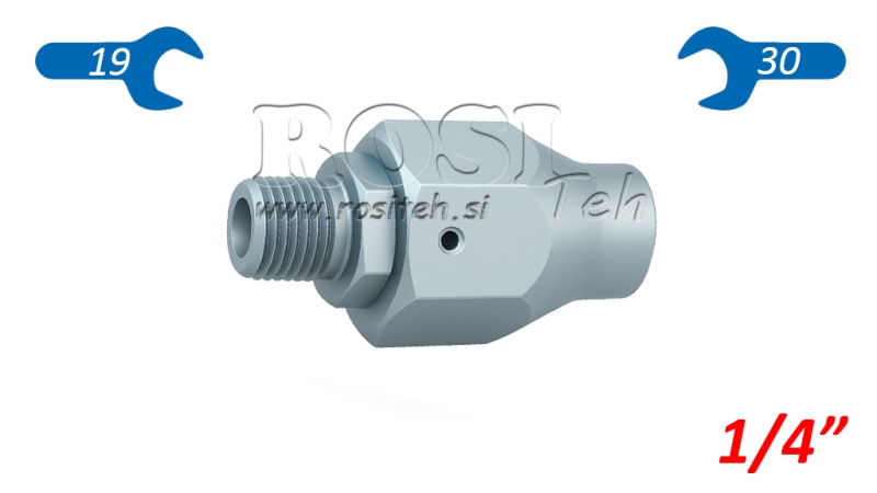 HYDRAULISK FORBINDELSE FITTING NZ