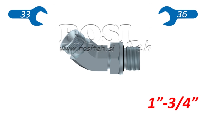 ZŁĄCZE HYDRAULICZNE NZ