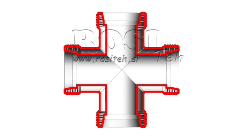 HYDRAULISK FORBINDELSE FITTING NZ