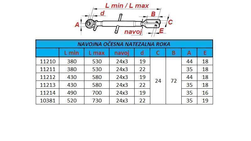 TRÅDØJE TRÆKARM 490/700/19