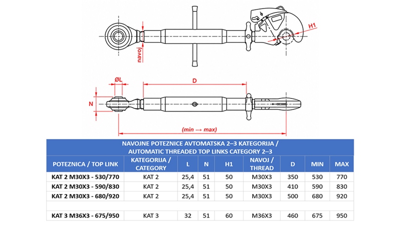 ŁĄCZNIK GÓRNY MECHANICZNY REGULOWANY Z AUTOMATYCZNYM ZACZEPEM KAT. 2 M30X3 - 680/920