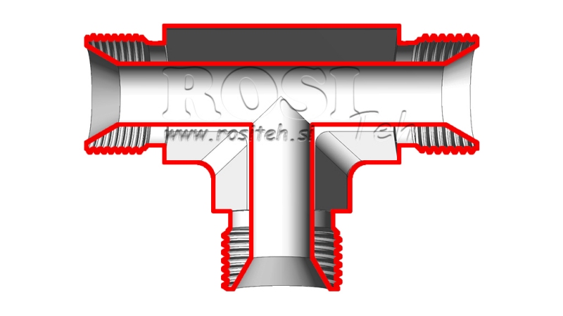 HYDRAULISK FORBINDELSE FITTING NZ
