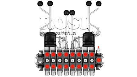 ΥΔΡΑΥΛΙΚΗ ΒΑΛΒΙΔΑ HIAB 8XPC70 + 2X EURO JOYSTICK 3 ΘΕΣΕΙΣ