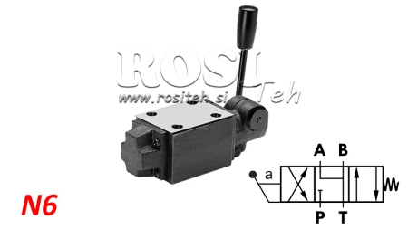 HYDRAULICZNY ZAWÓR RĘCZNY CETOP N6