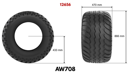 19.0/45-17 PNEVMATIKA AW708 14PL