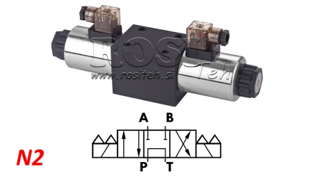 HYDRAULICZNY ZAWÓR ELEKTROMAGNETYCZNY KV-4/3 CETOP 5 N2
