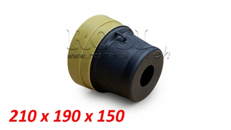 PROTECCIÓN CARDÁN PVC 210x190x150