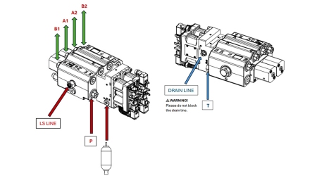 PROPORTIONELL STYRVENTIL FÖR TRAKTORFRONTLASTARE - LOAD SENSING LVM92 EHP