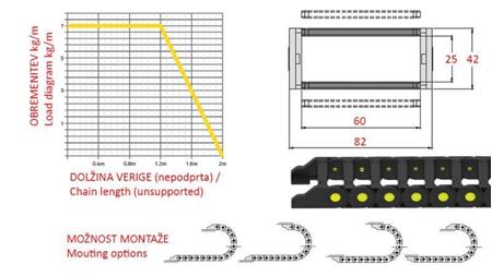 GUIDE KÆDE TIL HYDRAULISKE SLANGER CK25a (højde 25mm-bredde 60mm)
