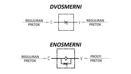 REGULATOR PRZEPŁYWU RUR VRB 1/2 DWUKIERUNKOWY - schemat