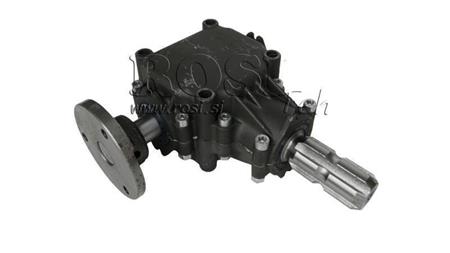 VINKELREDUCER TIL CIRCULÆR HØJRE