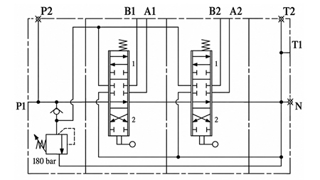 RĘCZNY ZAWÓR HYDRAULICZNY MONOBLOK 2xZ80