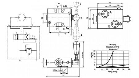 MANUEL VENTIL FOR HYDROMOTOR MP-MR-MH ÅBEN CENTER - 50lit