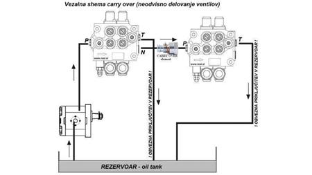 PRZENIESIENIE C2xP40