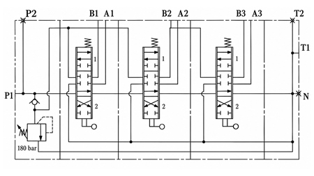 RĘCZNY ZAWÓR HYDRAULICZNY MONOBLOK 3xZ80