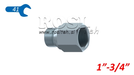 HYDRAULISK FORBINDELSE FITTING NZ