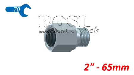 ZŁĄCZE HYDRAULICZNE NZ
