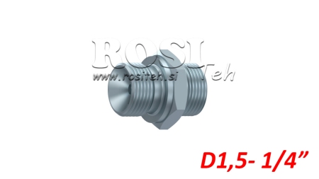 ZŁĄCZE HYDRAULICZNE NZ