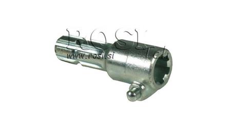 ŁĄCZNIK KARDANOWY Z PINEM od 1”3/4 do 1”3/8