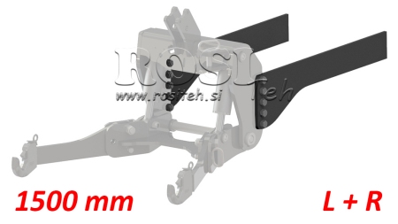 UNIWERSALNA KONSOLA MONTAŻOWA DO HYDRAULIKI PRZEDNIEJ CIĄGNIKA CAT. 2 & CAT. 3 (1500 mm)
