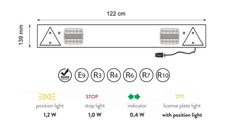 KOMPLETNY ZESTAW OŚWIETLENIA LED DO PRZYCZEP 12/24V