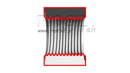SVEJSNINGSTILSLUTNING 1/2