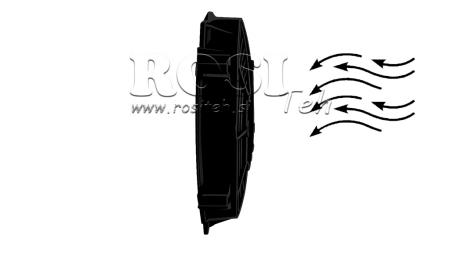 WENTYLATOR OSIOWY 225MM PCHAJĄCY 24V