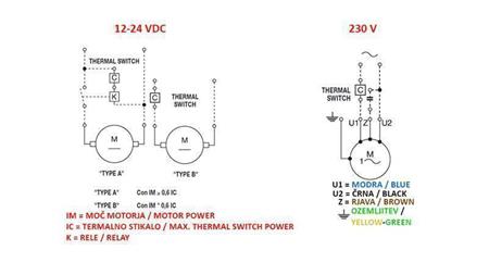 HLADILNIK OLJA DC 12V HY01602 20-80 LIT