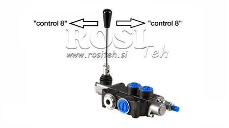 CONTROL 8 DO ZAWORU RĘCZNEGO R40 ECO