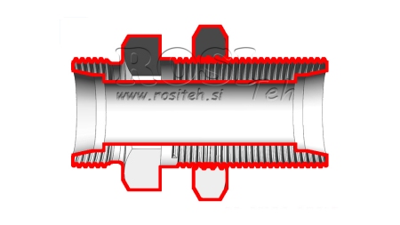 ZŁĄCZE HYDRAULICZNE PRZELOTOWE PODWÓJNE (8S) M16X1,5