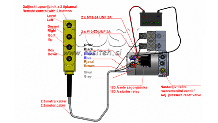 MINI HIDRAVLIČNI AGREGAT 12V DC - 1,6kW = 2,1cc - 8 lit - 2x dvosmerni sklop (kovinski)