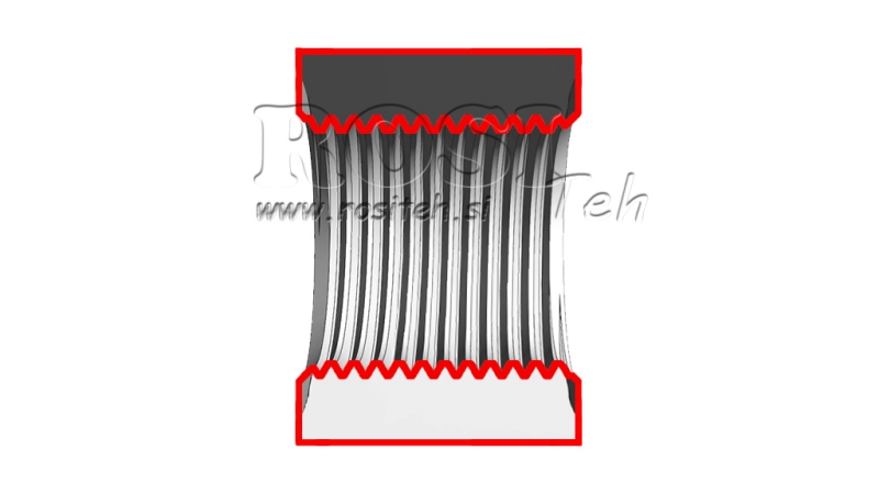 SVEJSNINGSTILSLUTNING 1/2
