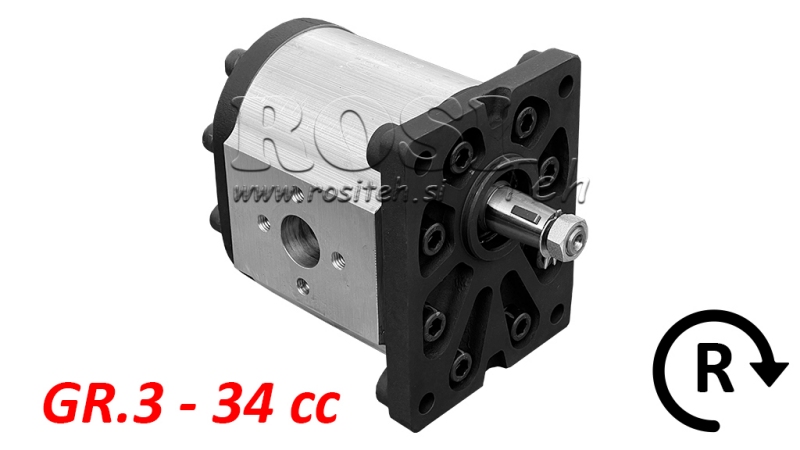POMPA HYDRAULICZNA GR.3 34 CC PRAWA - PRZYROBNICE