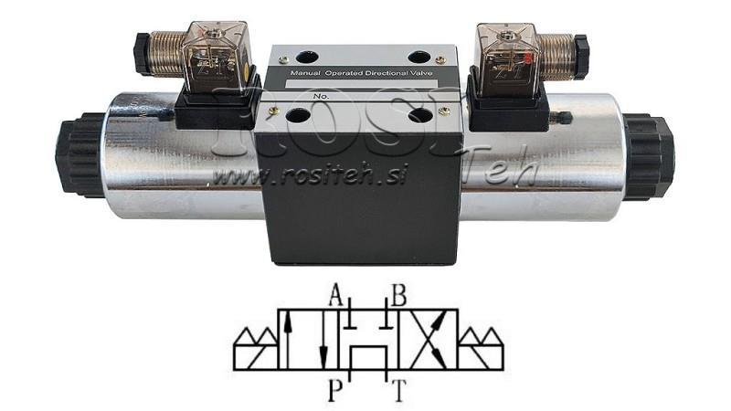 VÁLVULA ELECTROMAGNÉTICA HIDRÁULICA KV-4/3 CETOP 5 12/24/230V N2