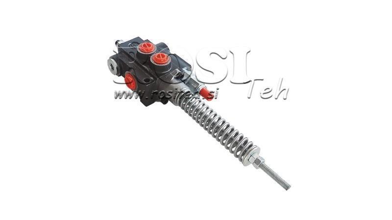 ZAWÓR HYDRAULICZNY 1xP40 A7 ZS1/G VRŠIČKAR