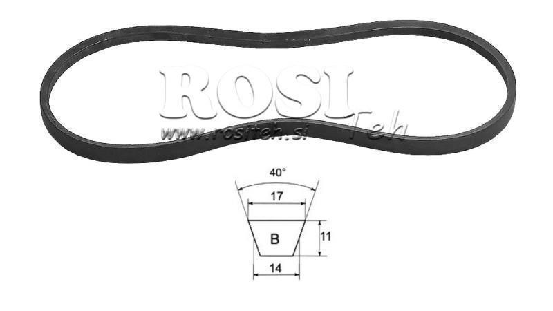 PASEK WIELOKLINOWY B40 -17mm długość 1016mm