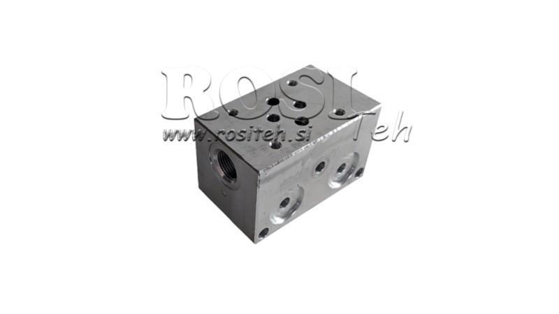 BASIS CETOP3 DLA MINI AGREGATU