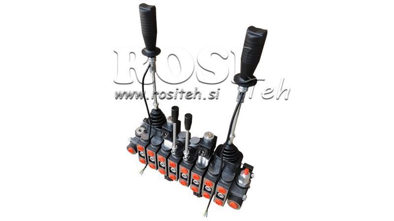 HYDRAULINEN VENTTIILI HIAB 8xPC70 2x JOYSTICK - SÄHKÖOHJAUS 12V