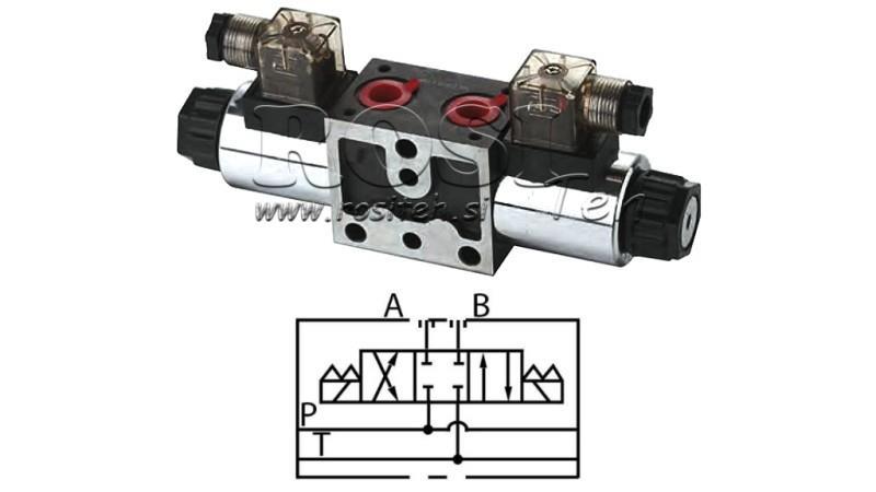 ZAWÓR ELEKTROMAGNETYCZNY HYDRAULICZNY YEAT-ZESPOŁY 12V N1