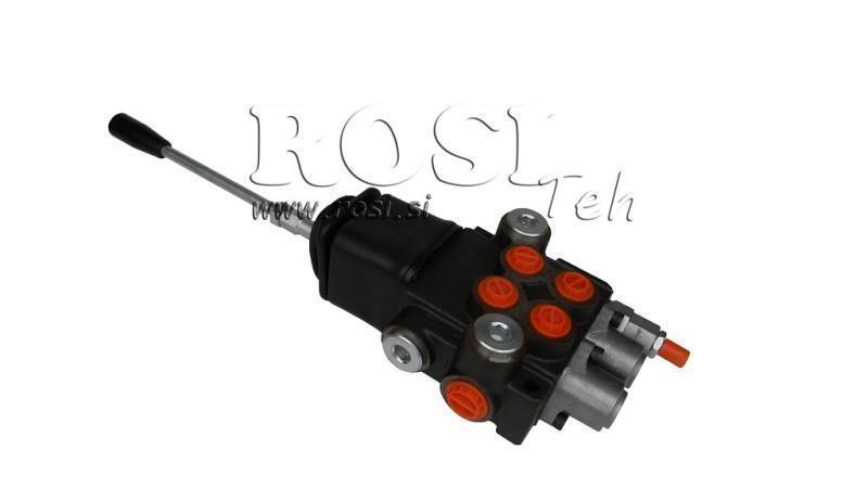 HYDRAULINEN VENTTIILI 2xP40 JOYSTICK